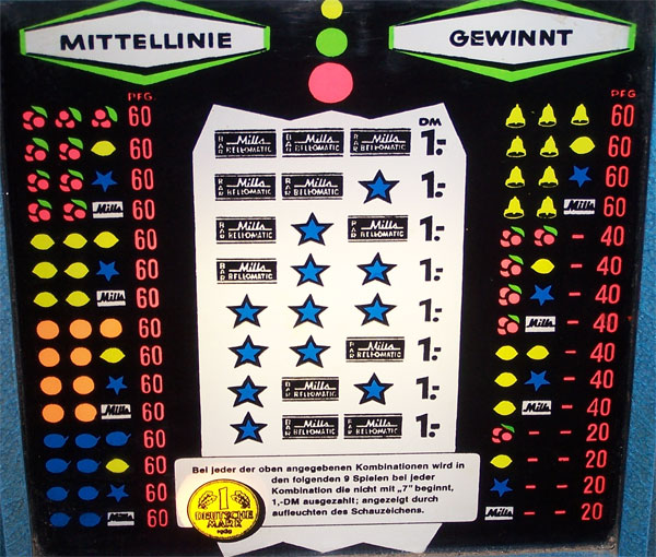 redo gewinnplan 600